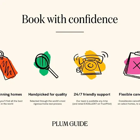 Lejlighed Plum Guide - The Box Office *